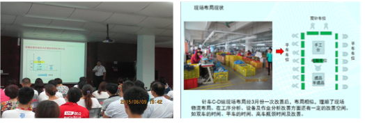 国内某知名文具企业精益管理咨询案例